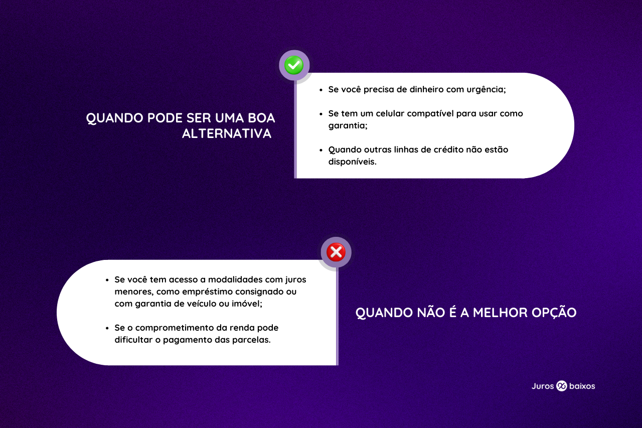 Empréstimo com garantia de celular para negativado: vale a pena? - Juros Baixos Infográfico representando as vantagens e desvantagens de adquirir o empréstimo com garantia de celular